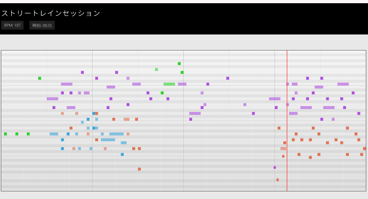 ストリートレインセッション