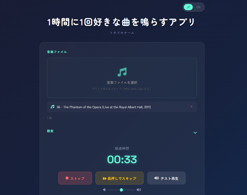 トキドキナール
